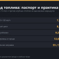 Расход топлива Haval Jolion и какой бензин лить