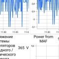 Предпусковой подогреватель на Evolute i-Space: нужен ли и что даёт