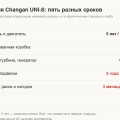 Гарантия на Changan UNI-S: сроки по узлам, из-за чего отказывают и почему подвеска выходит из гарантии на 20 тысячах