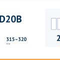Двигатель GW4D20B