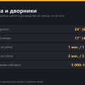 Стёкла и дворники Haval Jolion: размеры, омыватель, сервисный режим