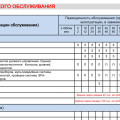 ТО Jaecoo J7: регламент каждые 10 000 км, что меняют на каждом визите и сколько это стоит по чекам клуба