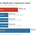 Гарантия на Jetour T2: сроки по узлам, из-за чего отказывают и что можно делать вне дилера