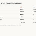 Пружины и амортизаторы Tank 300: РИФ, Tein, OME — что ставят, сколько стоит и как проверить просадку