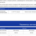 Антифриз Haval H3: Гликоль-35 и Гликоль-45, 7,5 или 9,6 литра и почему цвет ничего не значит
