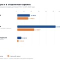 ТО Geely Emgrand SS11 не у дилера: что можно, а что лишит гарантии
