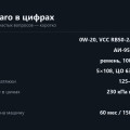 Geely Monjaro: короткие ответы на частые вопросы