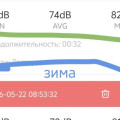 Шумоизоляция Voyah Free: откуда шум и что реально помогает