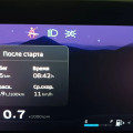 Расход топлива Geely Atlas: паспорт против замеров владельцев
