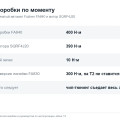 Автомат Jetour T2: что за коробка 8AT, пинки на малом ходу, перегрев после 170 и чем она отличается от робота