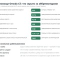 Радар, слепые зоны и экстренное торможение на Omoda C5: что это и как отключить