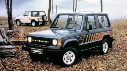 Двигатели Mitsubishi Pajero