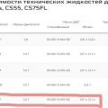 Замена масла в двигателе Changan UNI-S: какое лить, сколько входит и почему 3,9 литра из книжки — это минимум