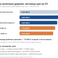 Покупка Omoda C5: почему за наличные дороже и из чего складывается цена