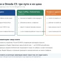 Навигация в Omoda C5: платная штатная, Яндекс через проекцию и что выбрать