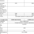 Двигатель Jaecoo J7 1.6T SQRF4J16C: 186 сил, прямой впрыск, турбина BorgWarner и что с ним происходит на пробеге