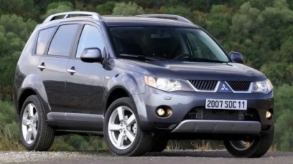 Двигатели Mitsubishi Outlander