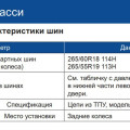 Характеристики Haval H9 II: рама, 2470 кг снаряжённой массы и 495 кг паспортной нагрузки на семь мест