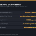 Сборка Haval Jolion: Тула или Китай, есть ли разница