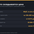 Кредит и трейд-ин на Haval Jolion: как считать цену