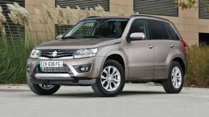 Двигатели Suzuki Grand Vitara