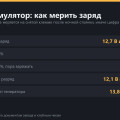 Аккумулятор Haval Jolion: ошибки напряжения, зарядка, замена