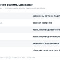 Режимы движения Jetour T2: что реально меняет каждый, когда подключается задняя ось и какой режим не стоит включать на трассе