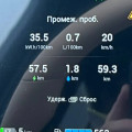 Voyah Free зимой: расход, прогрев, что реально помогает