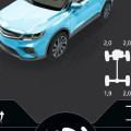 Сигнализация и автозапуск Geely Coolray: Pandora, которая орёт по ночам, StarLine, теряющий ключ, и точки подключения на схеме
