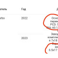 Диски на Chery Tiggo 4: разболтовка 5×108, ЦО 60,1 и вылет ET33 — что реально встало, с галереей установок владельцев