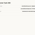 Поколения и рестайлинг Tank 300: чем машина 2026 года отличается от 2023-й