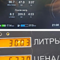 Расход бензина Voyah Free: почему компьютер врёт