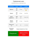 Шины на Haval Dargo: заводские 235/65 R18 и 235/60 R19, свод из 17 типоразмеров и давление, при котором датчики молчат