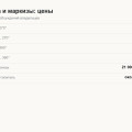 Палатка и маркиза на Tank 300: сколько стоят, сколько весят и что учесть при установке