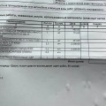 Дилеры и сервис Geely: цены на ТО, очереди и как разговаривать