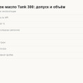 Масло в двигателе Tank 300: какое лить, сколько входит, как часто менять и сколько это стоит