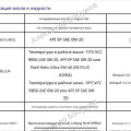 Geely Atlas: 20 частых вопросов владельцев с короткими ответами