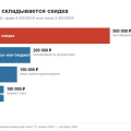 Цены и комплектации Jetour T2: чем Вояж отличается от Экспедишн и Дискавери, сколько реально платят и из чего складывается скидка
