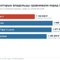 Chery Tiggo 4 против Creta, Jolion, Coolray и Соляриса: что говорят те, кто пересел, а не те, кто выбирает