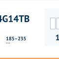Двигатель JLB-4G14TB