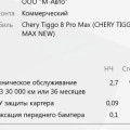 Регламент ТО Chery Tiggo 8 Pro Max: интервал 10 000 км от одометра, реальные чеки от 9,9 до 21,4 тысячи и что проверяют по факту
