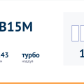 Двигатель GW4B15M