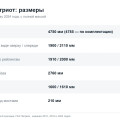 Размеры УАЗ Патриот: габариты, клиренс, масса, углы въезда, брод и бак по годам