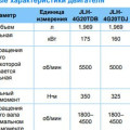 Двигатели Geely Atlas: 2.0T 4G20TD и 1.5T BHE15 — что залито и чего ждать