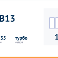 Двигатель GW4B13