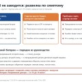 Omoda C5 не заводится: стартер, аккумулятор и что проверять по порядку