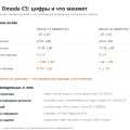 Подвеска Omoda C5: стуки, стойки стабилизатора и что с рулевой рейкой