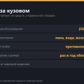 Мойка и уход за Haval Jolion: что можно, а что вредит