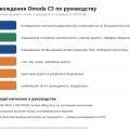 Режимы вождения Omoda C5 и система старт-стоп: что они меняют