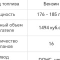 Двигатель Changan UNI-V: JL473ZQ7 1.5T и 2.0T — ресурс, болячки и что известно по пробегам